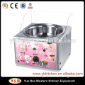 Stainless Steel 42cm Gas Commercial Cotton Candy Machine